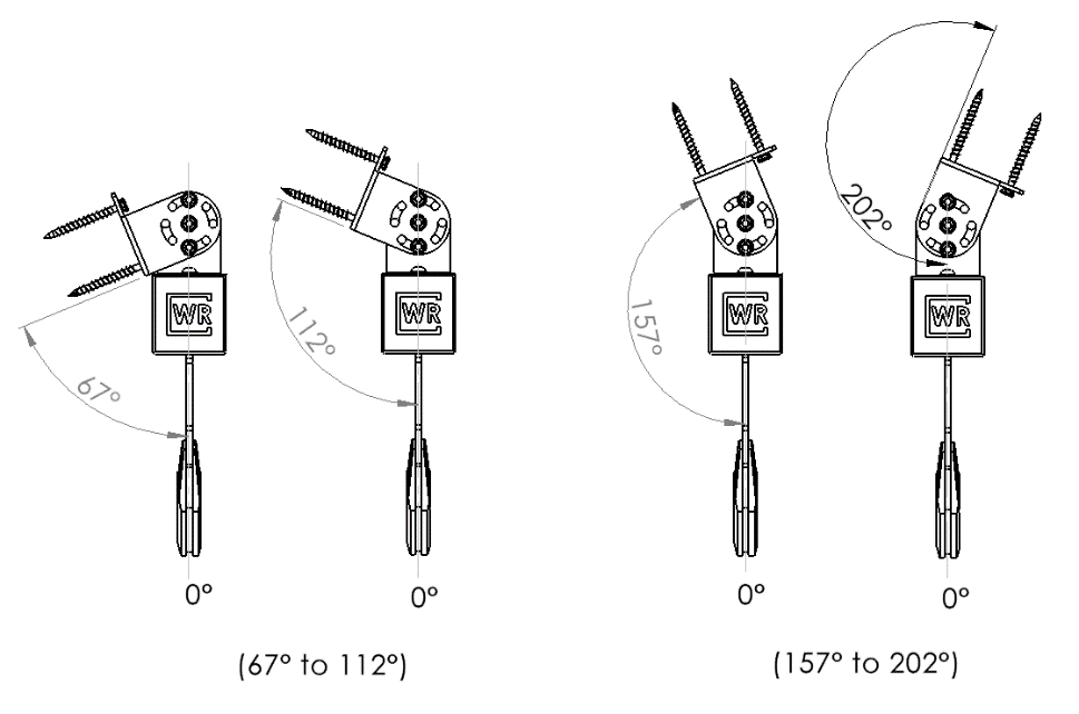 Angle Mounting Range